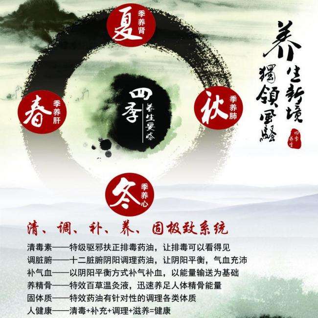 办假的ACCA证书